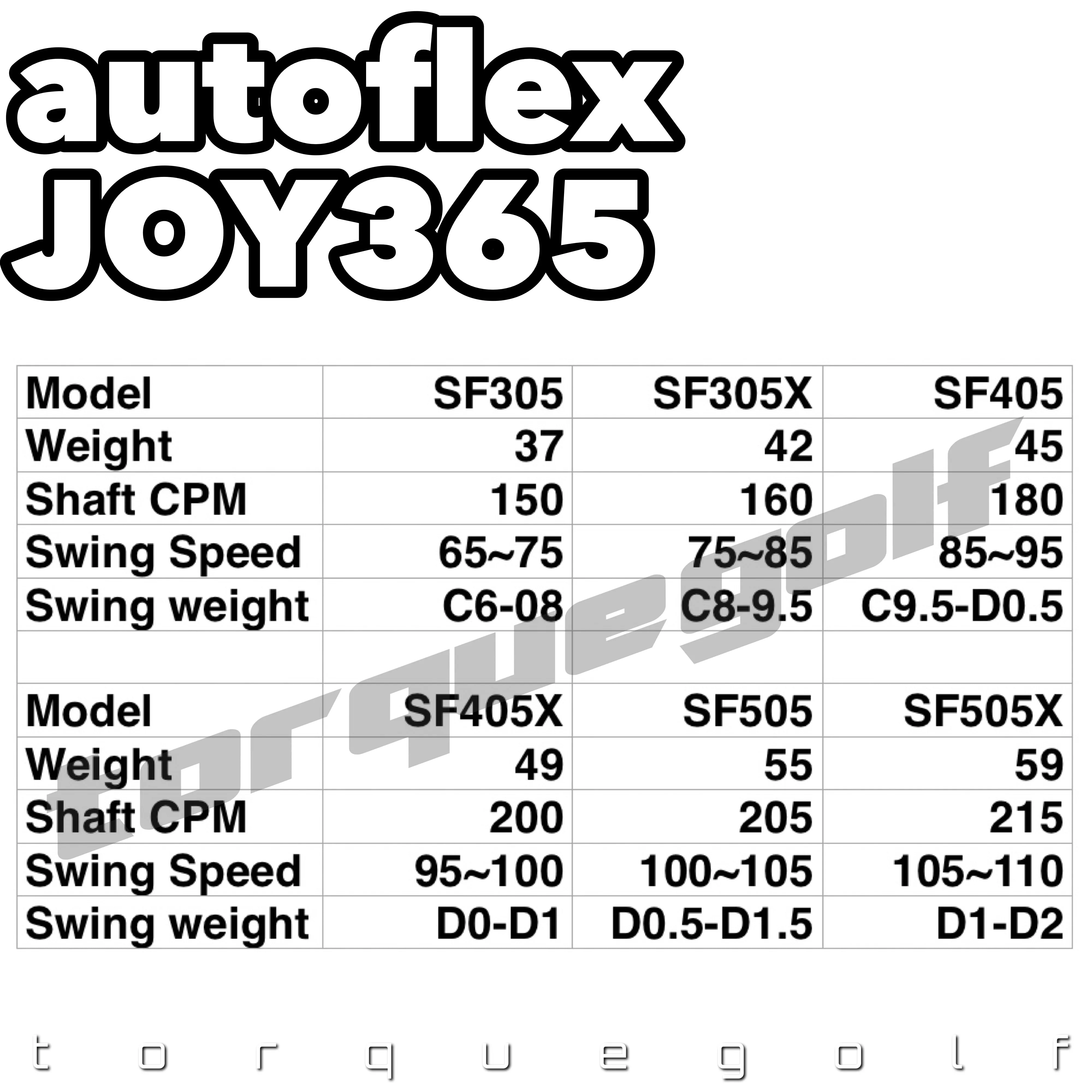 AutoFlex Golf Joy365 Driver Shaft