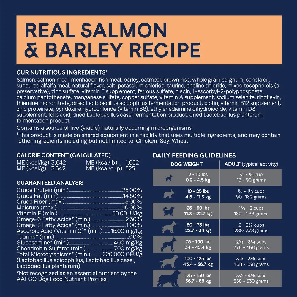 Canidae Pure with Grains Real Salmon & Barley Recipe Dry Dog Food