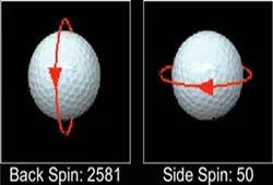 TOUR SIMULATOR : Omni-Sky Tour (OS-3000), 3 High Speed Cameras, Overhead