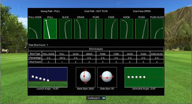 TOUR SIMULATOR : Omni-Sky Tour (OS-3000), 3 High Speed Cameras, Overhead